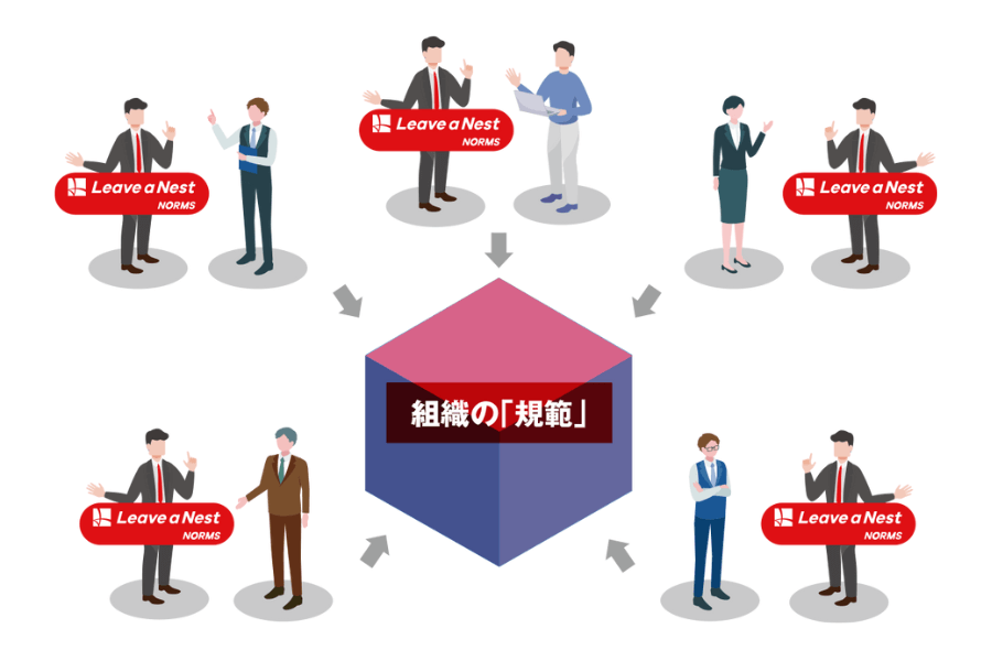 本質を言語化するディープインタビュー