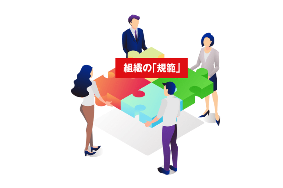 規範を軸にしたブランディング